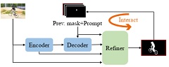 image segmentation
